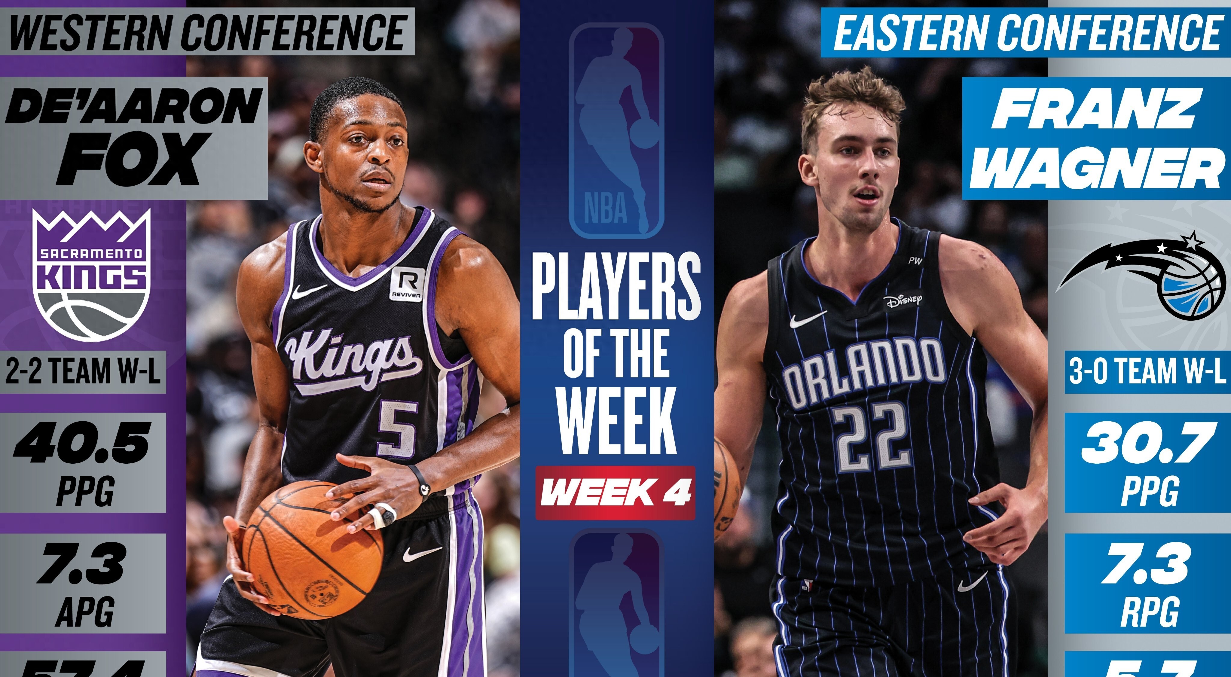 kaiyun体育app从今晨洛杉矶湖人备战欧联到清晨塞维利亚调整名单以备荷甲，奥兰多魔术围绕NBA季后赛外线爆发的简单介绍