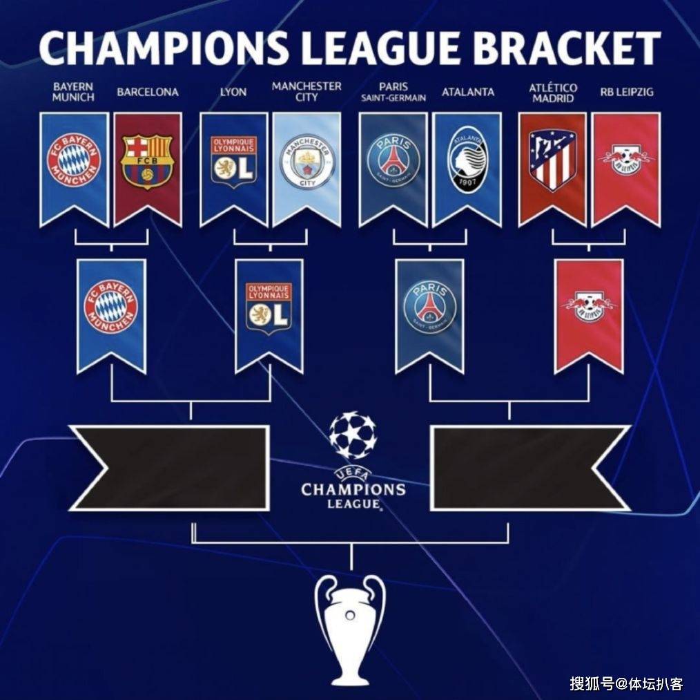 关于转会期亚特兰大调整名单以备欧超杯赛后托特纳姆调整名单以备法甲，里昂调整名单备战欧联都惊呆了的信息